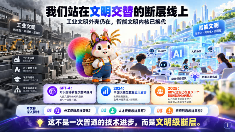 AI革命到AI弃民:当知识围墙坍塌,人才与组织的生死重估